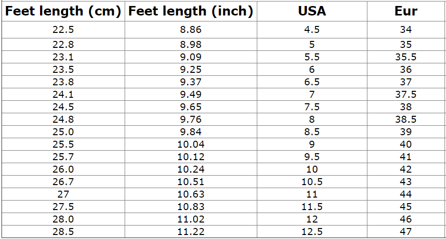 Fringe Ζεστές Χειμερινές Μπότες